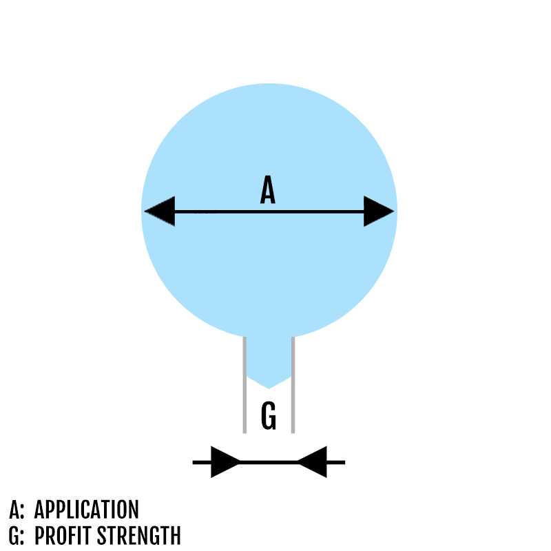Piercing dermal attachment