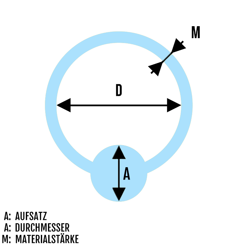 Piercing Ball Closure Ring