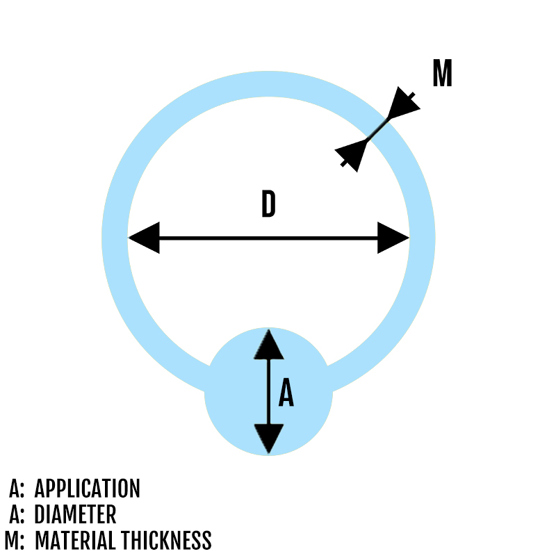 Piercing Ball Closure Ring