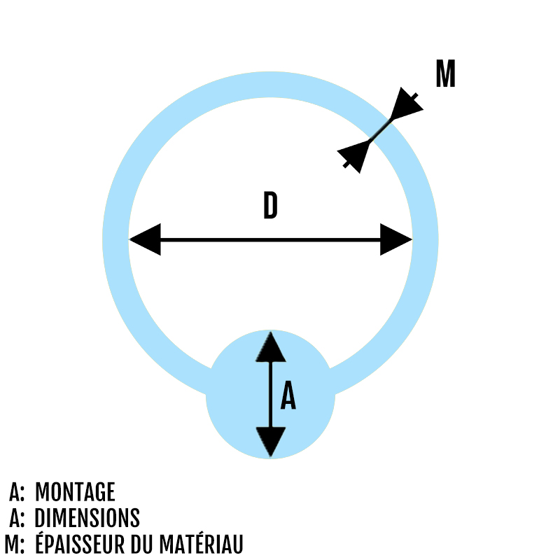 Piercing Ball Closure Ring