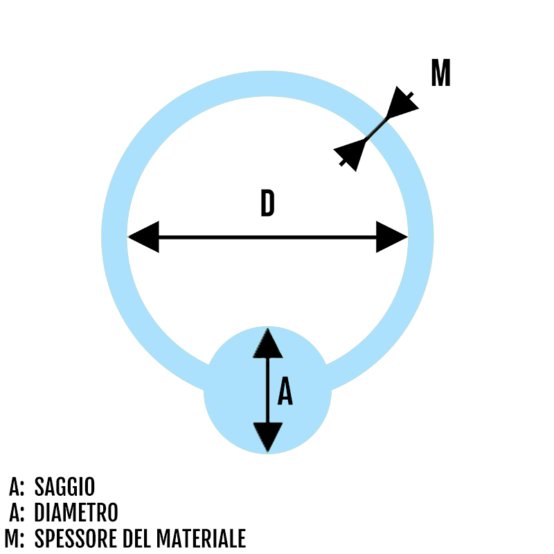 Piercing Ball Closure Ring