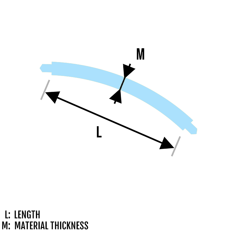 Piercing banana bar external thread
