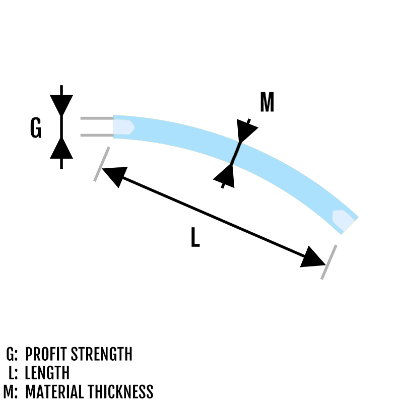 Piercing banana stick internal thread