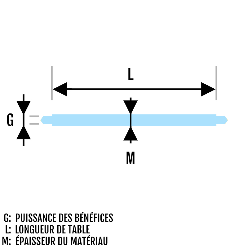 Piercing Barbell tige filetage extérieur