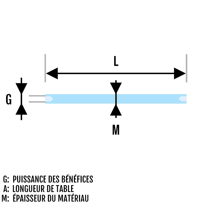 Piercing Barbell Tige Filetée Intérieure