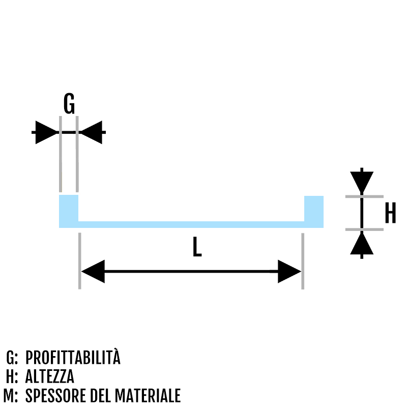 Filettatura interna dell asta del bilanciere
