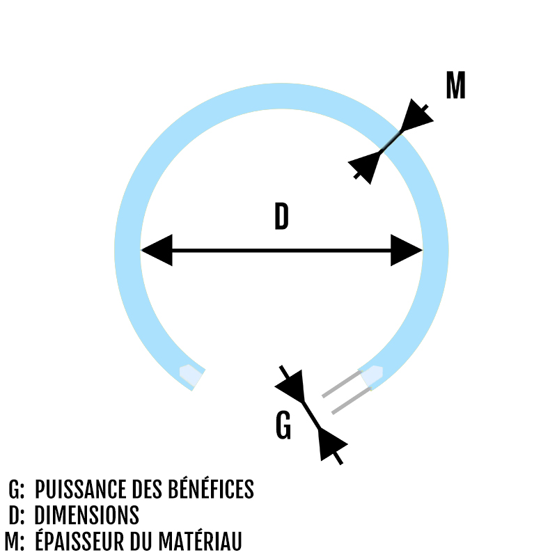 Piercing Circular Bar femelle