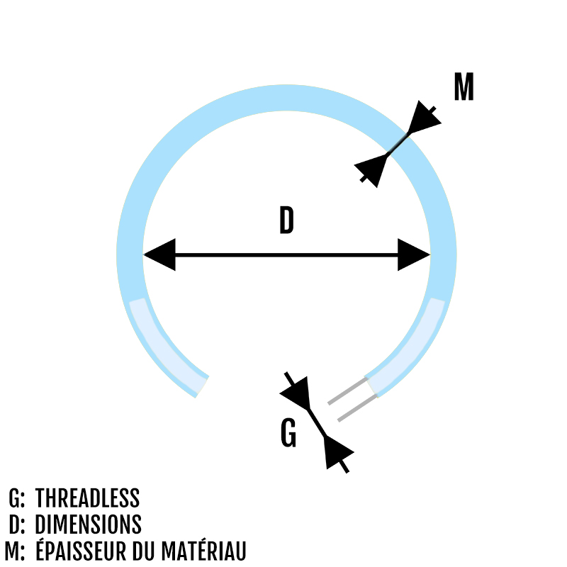 Piercing Circular Stab Threadless
