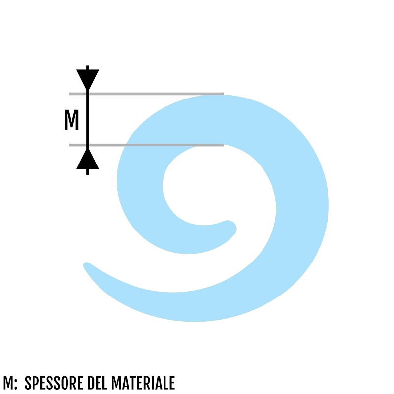 Cofano di espansione perforante
