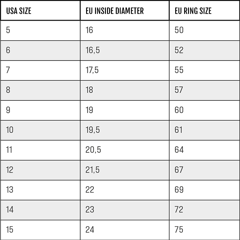 Costume jewelry ring