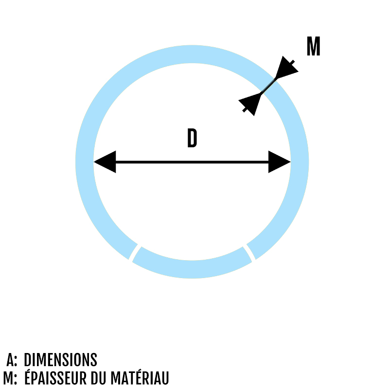 Piercing anneau segment