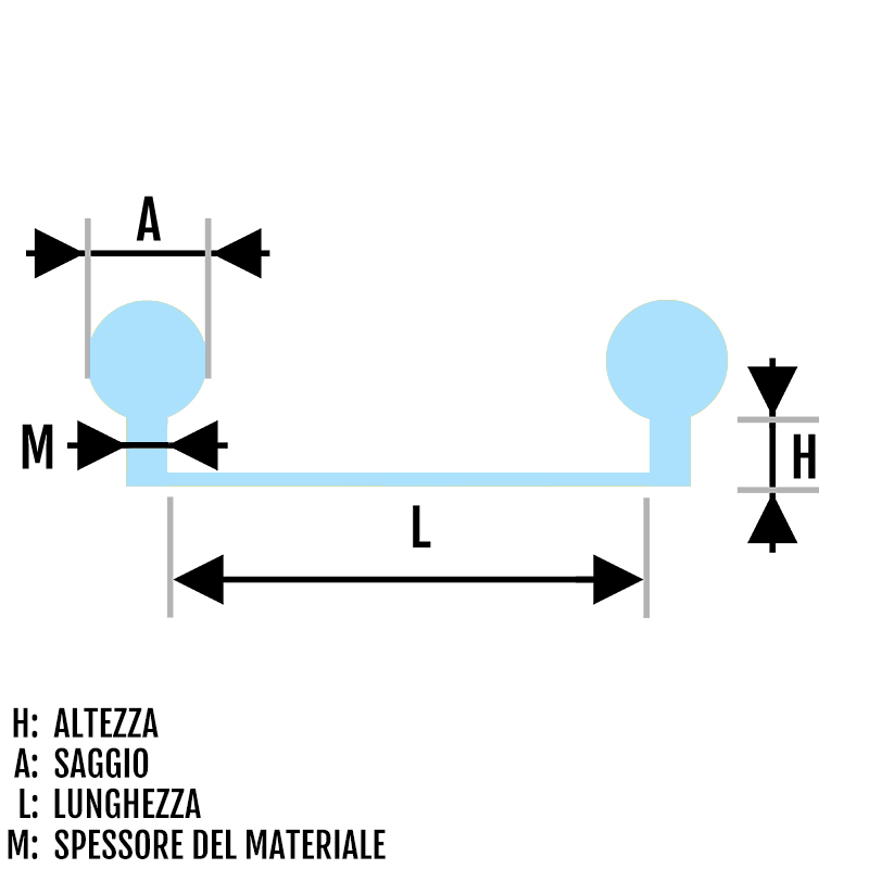 Attacco per bilanciere con superficie di perforazione
