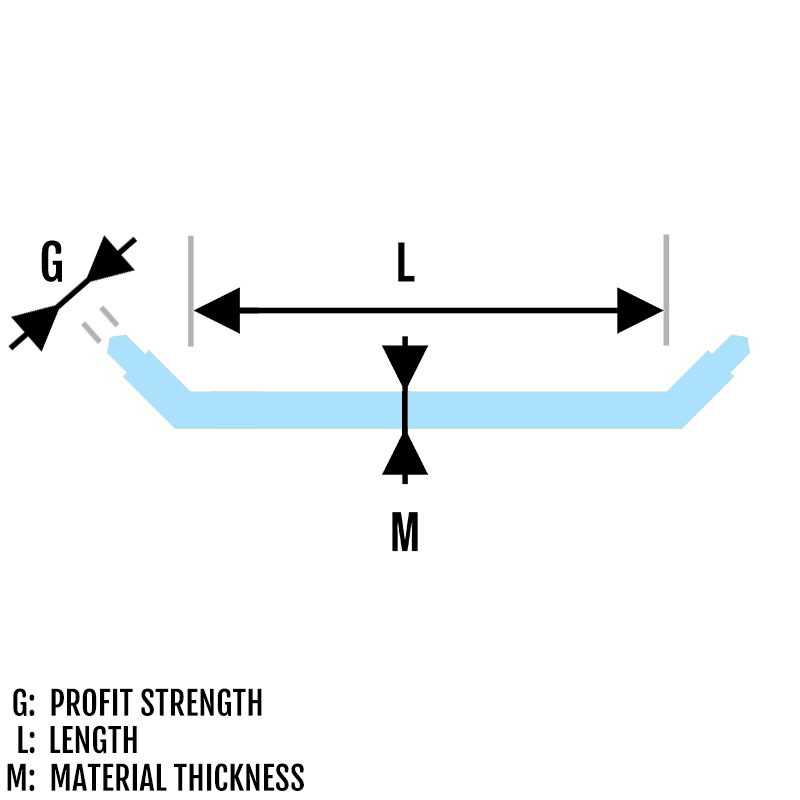 Piercing Open Stables rod external thread