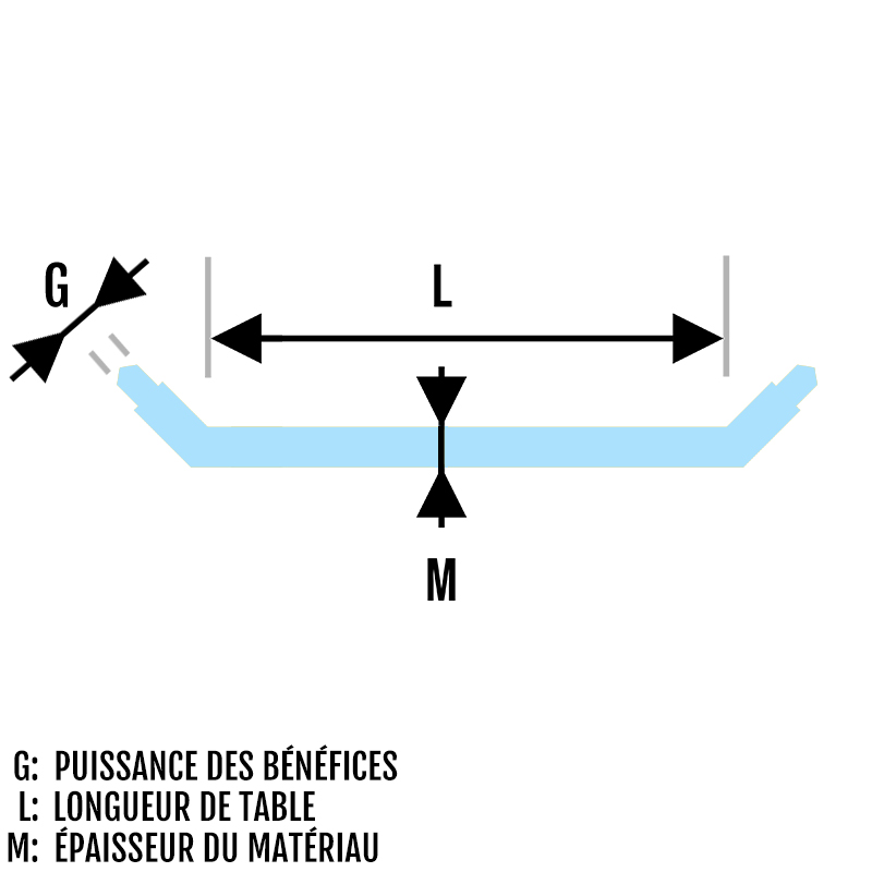 Piercing Open Stables tige mâle