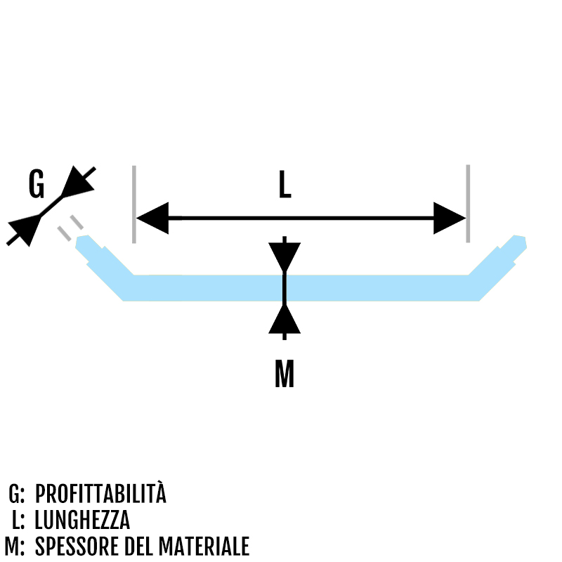 Piercing aperto Barra per scuderie filettatura esterna