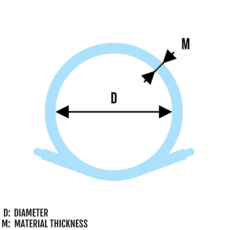 Piercing spirals rod external thread