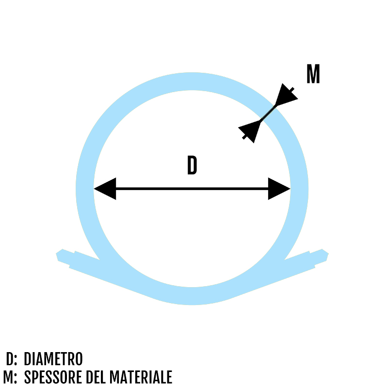 Spirali di perforazione filettatura esterna dell asta