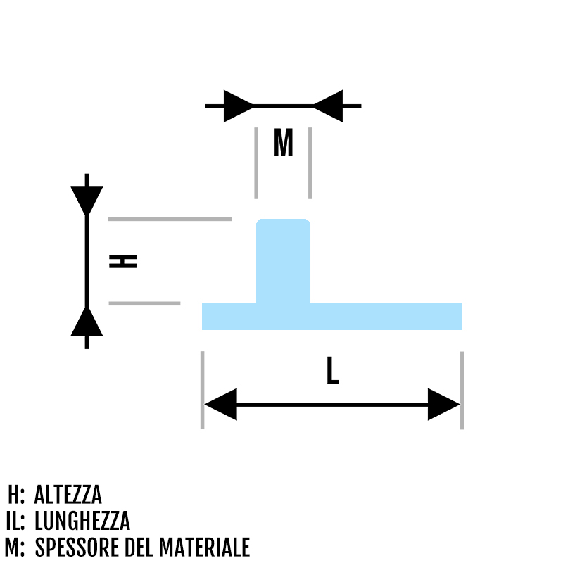 Asta di ancoraggio dermico filettatura interna
