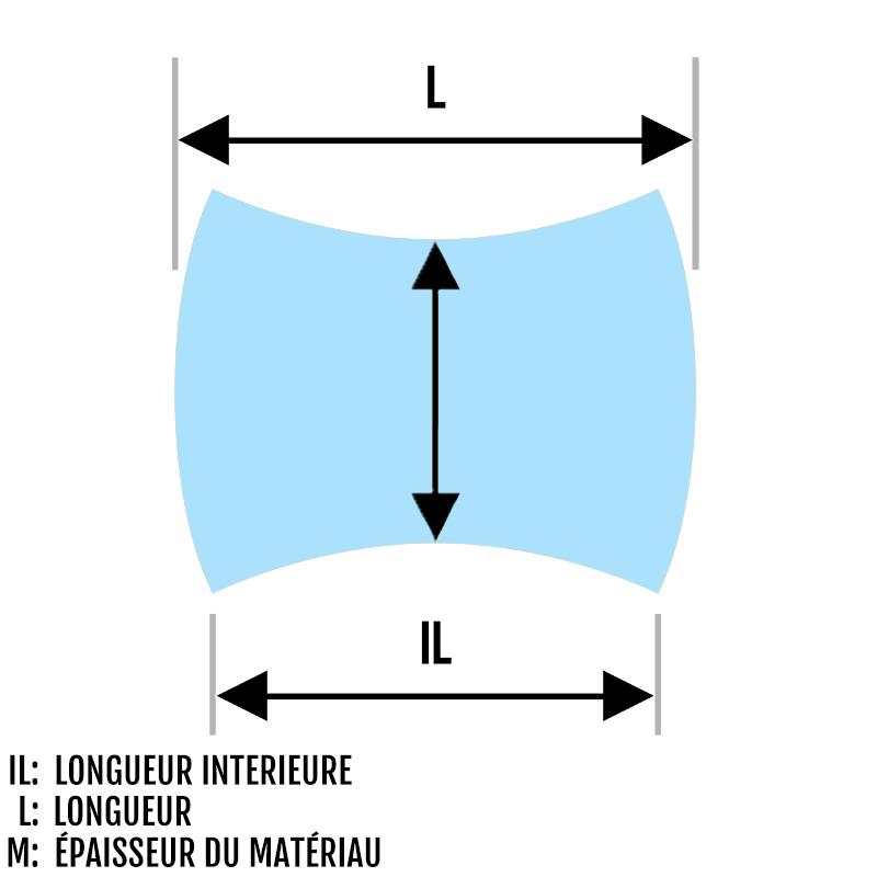 Piercing Tunnel et Plug