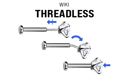 Utiliser des piercings Threadless - 