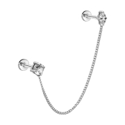 Micro-labrets à filetage intérieur...